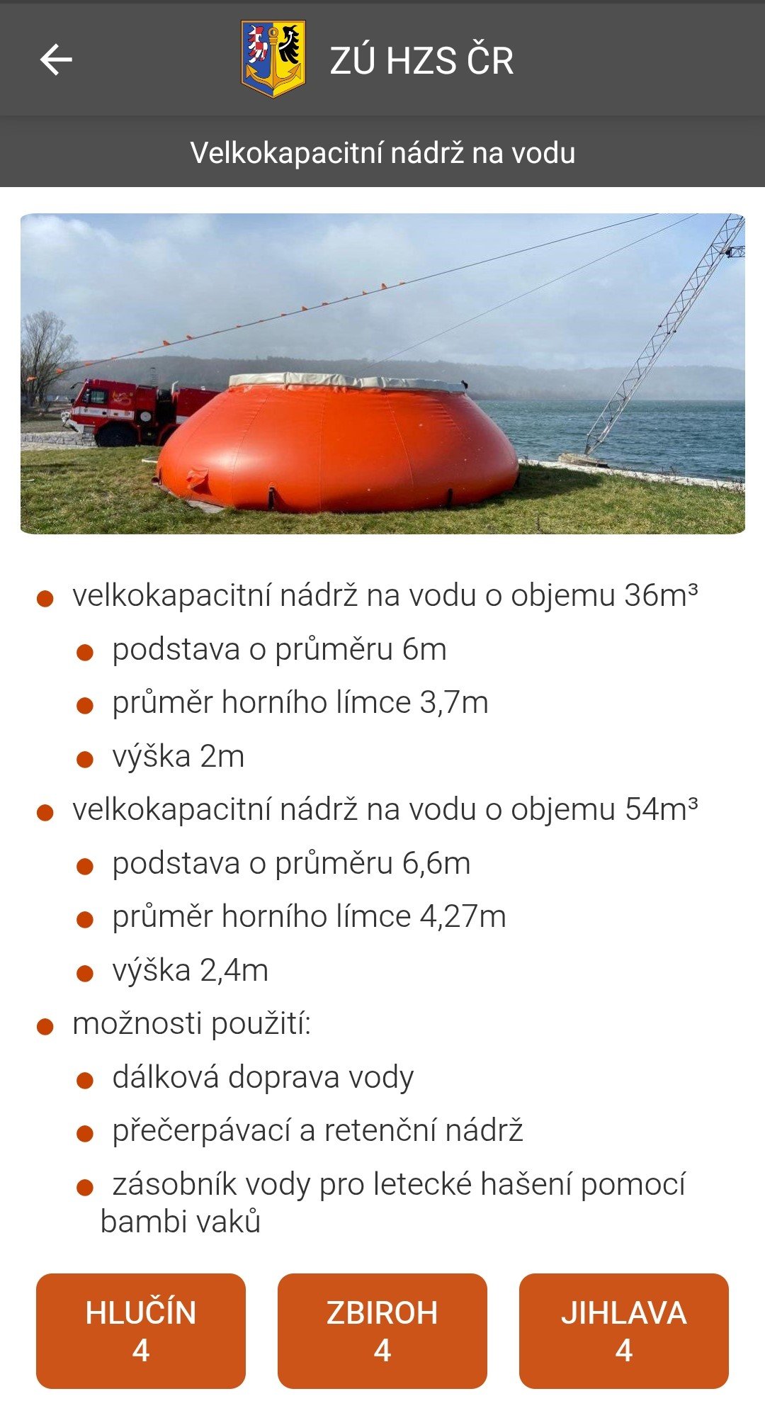 ZÚ HZS ČR