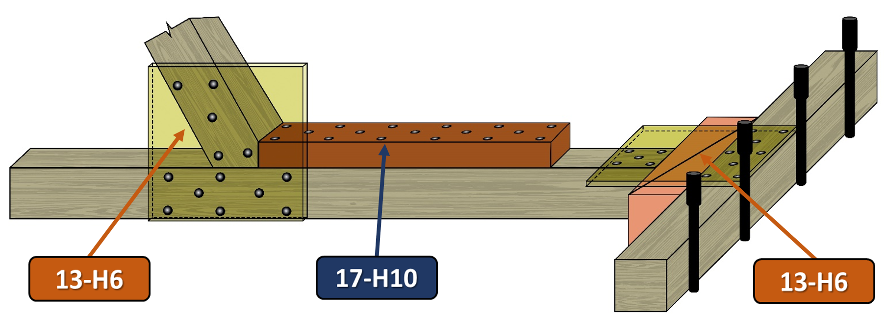 Rescue Shoring