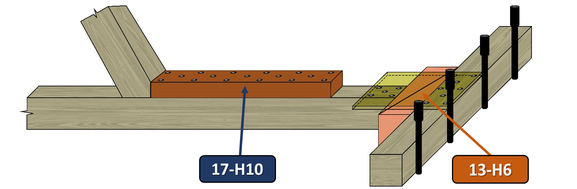 Rescue Shoring