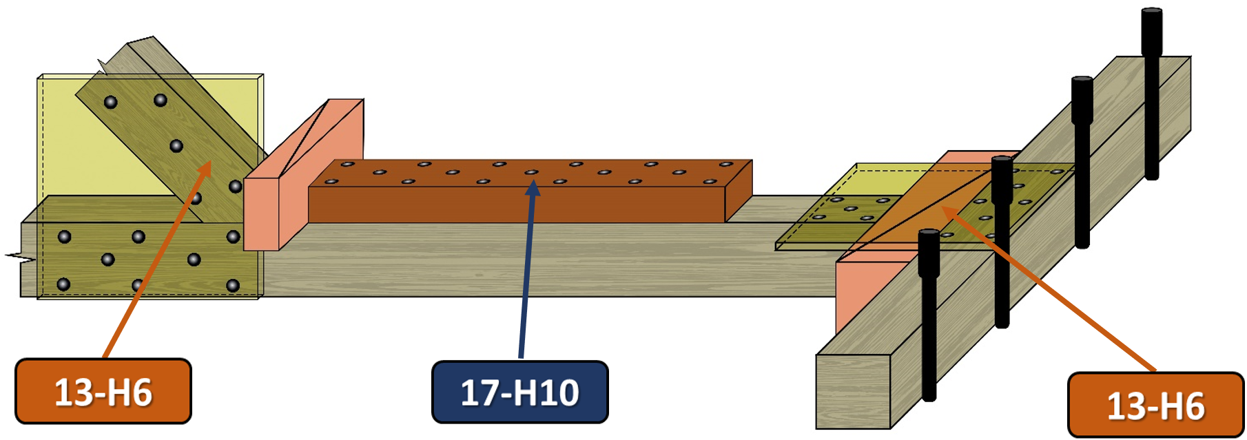 Rescue Shoring